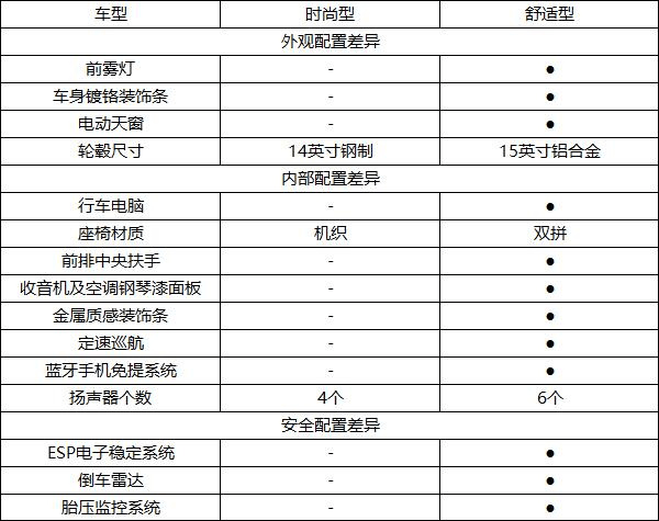 乐鱼官网