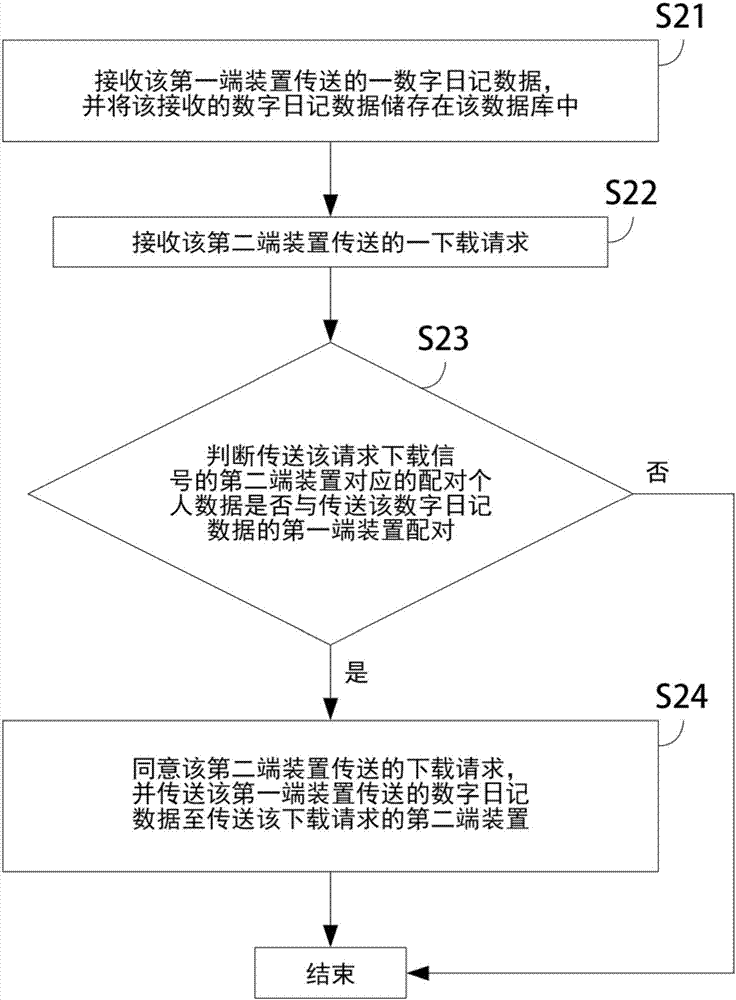 乐鱼平台官网